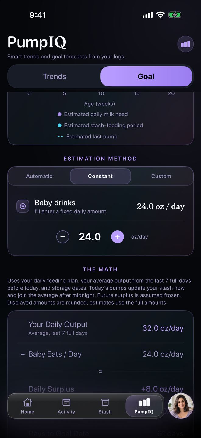 Goal maths