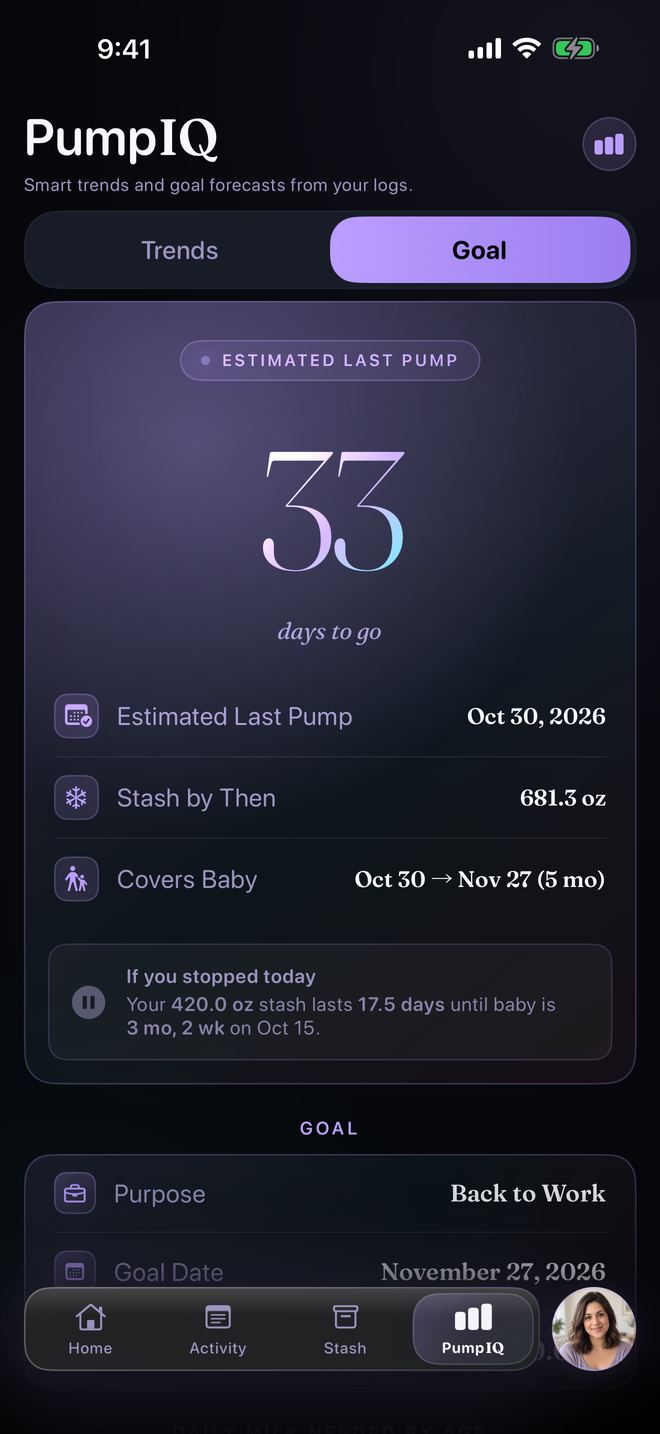 Daily goal